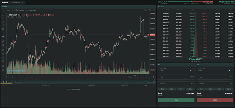 cryptocurrency exchange software