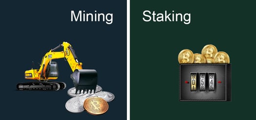 Call mining